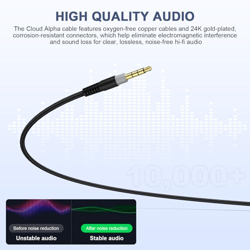 Cable de audio Zosvoses 3.5mm para auriculares gaming 1.5 m miniatura 4
