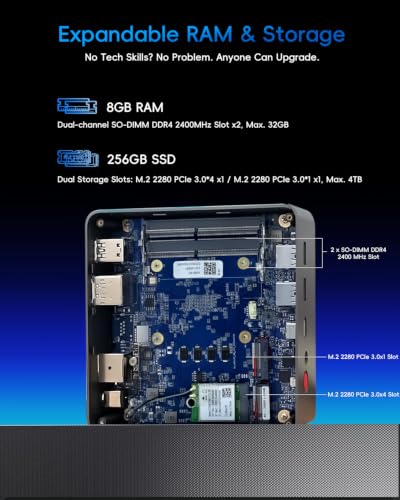 Image of Mini PC AMD Ryzen 5 3500U 8GB /256GB Windows 11 4K Triple WiFi Bluetooth | USB-C, HDMI, DP Ports. VESA Mount, Compact. Connect up to 3 Displays. Desktop Computer for Home Office, Business, Students