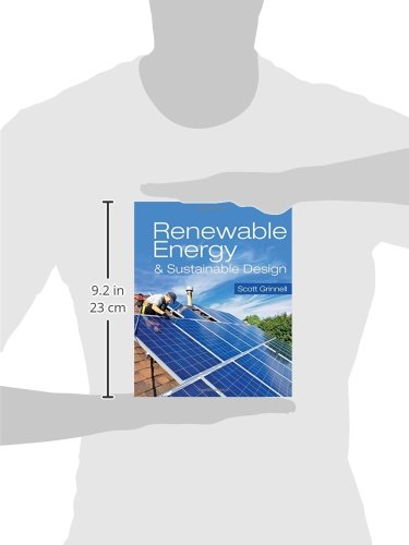 Renewable Energy & Sustainable Design - Image 2