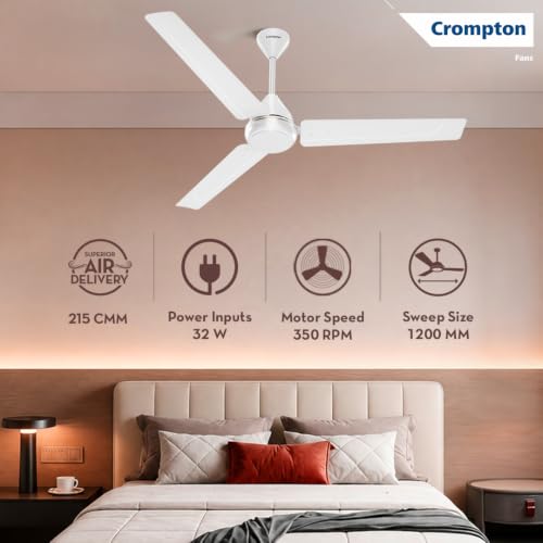 Image of Crompton Energion Hyperboost 1200mm BLDC Ceiling Fan | Point Anywhere Remote Control | BEE 5 Star Rated Energy Efficient | Superior Air Delivery | 3 Year Brand Warranty | Opal White