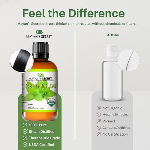 Aceite Esencial Puro de Menta Verde Mayan's Secret miniatura 5