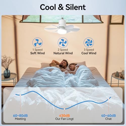 WVMNQO Portable Solar Ceiling Fan with Light & Remote, Dual Type-C/Solar Charging, 3CCT, 5 Brightness, 3 Speeds, 2/4/8H Timer, Tool-Free Setup, 30dB Quiet, Memory Function, 18.5" for Camping, Outdoor - Image 6
