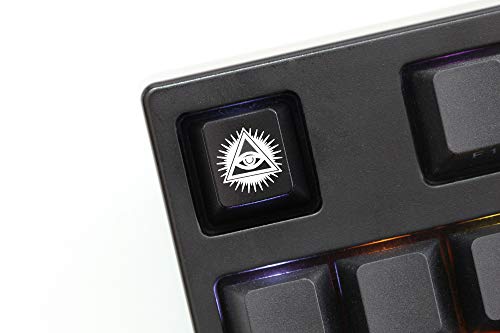 KPREPUBLIC Novelty Shine Through Keycaps ABS miniatura 4