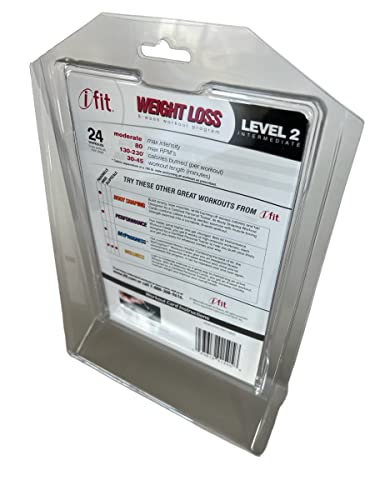 ifit Workout SD Card for Weight Loss