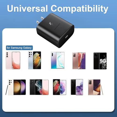 Super Fast Charger,USB C Port Adapter,wall-Mounted Cube Charging Block - image 6