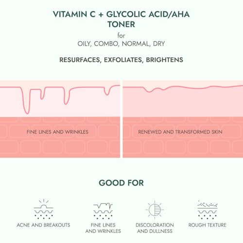 Alteya-Organics-Glycolic-Exfoliating-Rose-Water-Toner-Vitamin-C-Plus-3-AHA-4-Fl-Oz120mL