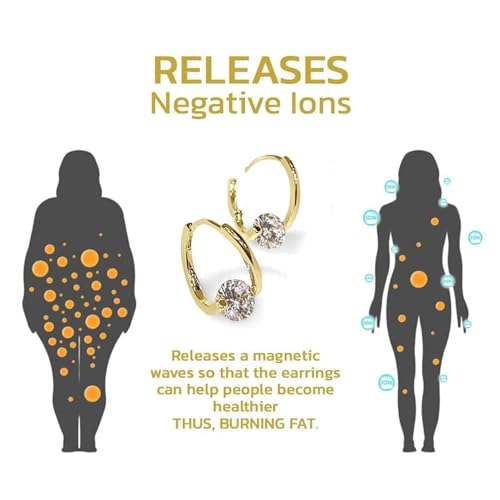 Halolux Lymphvity Germanium Earrings - Dainty CZ Zircon Acupressure Earrings for Lymphatic Drainage & Gifts2