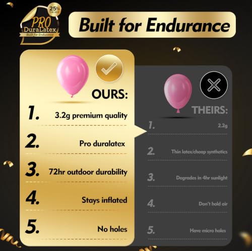 Image of Bezente Pro Duralatex Pink Extra-Thick Balloons 120 Pack 10 inch