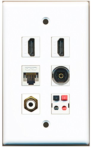 RiteAV - 2 HDMI 1 port RCA biały 1 port Toslink 1 port Cat5e Ethernet biały 1 port głośnik płyta ścienna