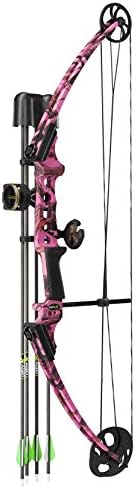 Gen-X Kit - RH Lost Camo OT Pink