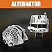Alternator 04801490AA Fits for Dodge Journey L4 2.4L 2360cc, 2009-2020 Replace 11440, A002TX0281, A2TX0281, AL6480X, 11440N, 4801490AA, 4801490AC, 4801490AD (12V 160A CW 6-Grooves) 1 Year Worry-Free