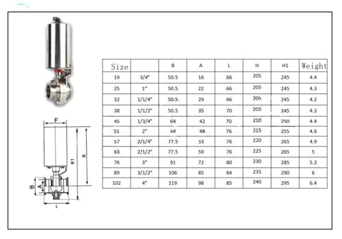 Válvula de mariposa vertical neumática en acero inoxidable 304 de alta pureza higiénica 3