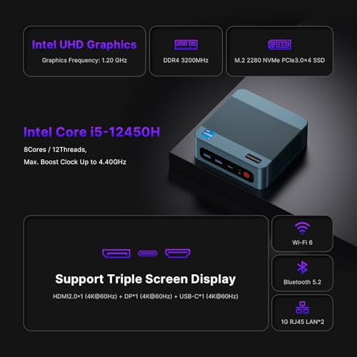 Image of BOSGAME Mini Desktop Computer, P2 Neo Intel 12th Core i5 12450H (up to 4.40GHz) 16GB DDR4 512GB PCIe SSD Mini PC, 4K Triple Display Dual LAN & Wi-Fi 6E & BT5.2, Small PC for Office