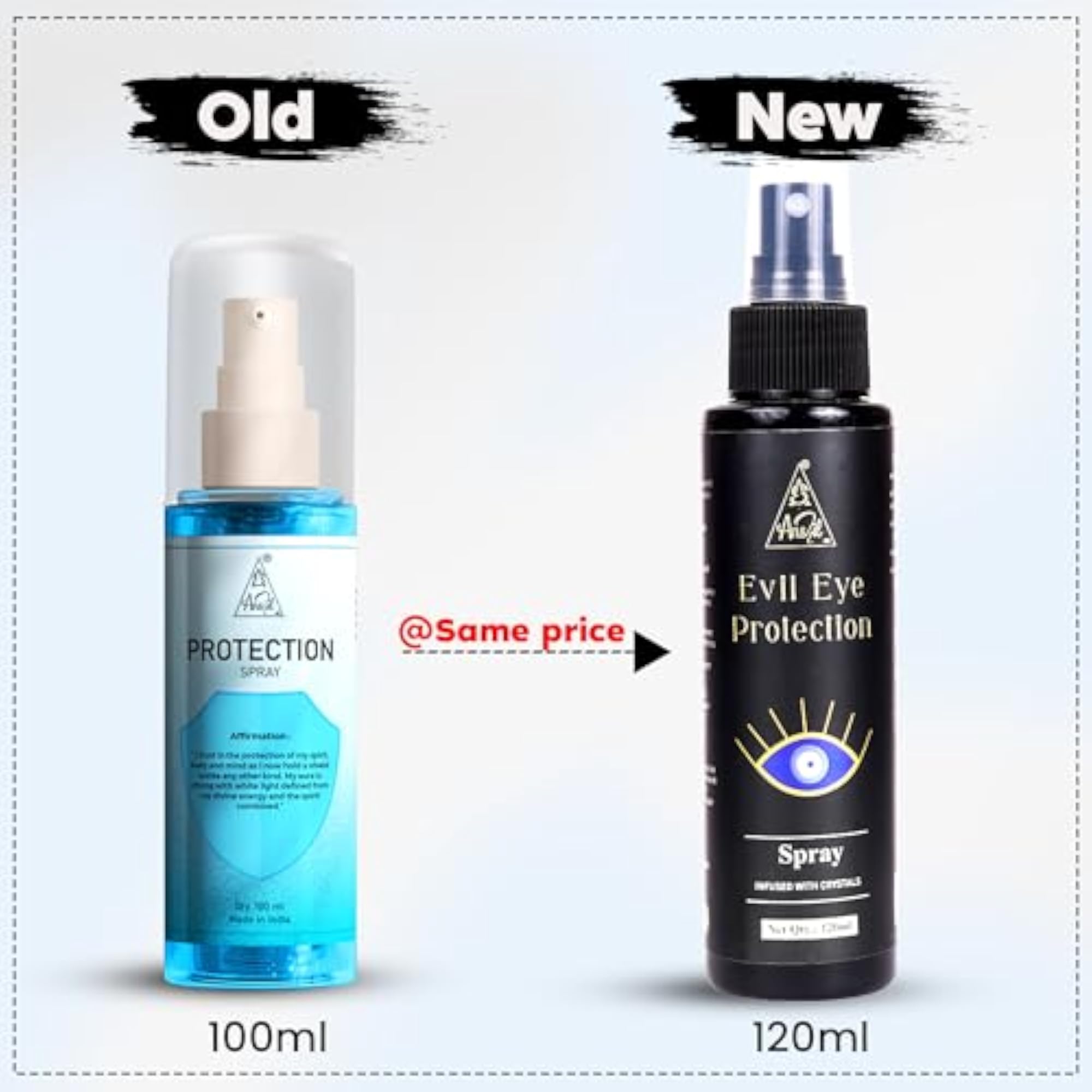 Evil Eye Protection Spray, 120 mL