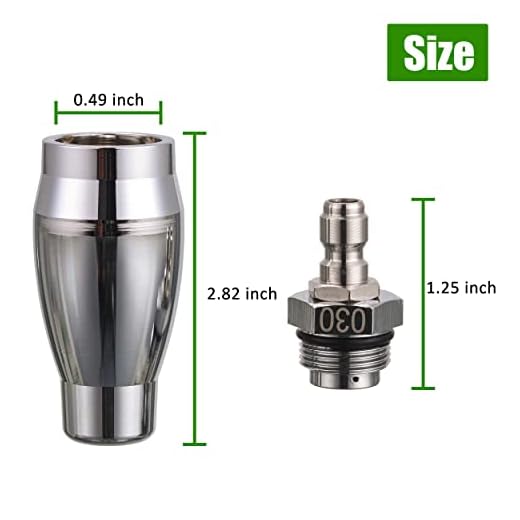 JOEJET Turbo Nozzle for Pressure Washers