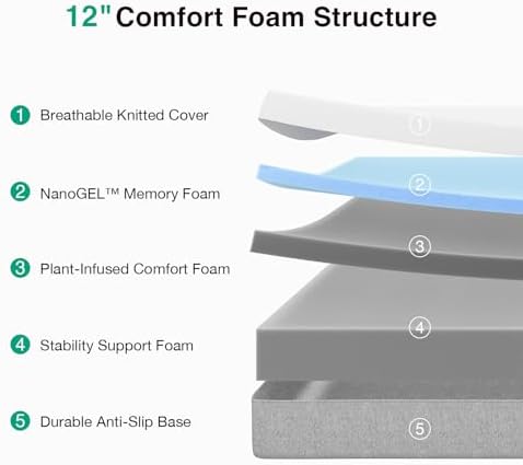 Novilla Bliss Queen Size Mattress, 12 Inch Gel Memory Foam Mattress Queen in a Box for Cool Night Sleep & Pressure Relief, Support Foam for Spine Alignment & Motion Isolation, Medium Plush Feel - 2