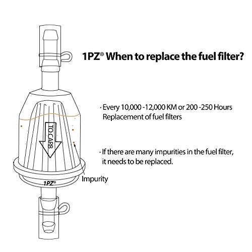 1Pz Khx-F01 Premium 1/4" And 5/16" Inch Universal Fuel Filter Barbed Clear Replacement For Honda Kohler Toro (Pack Of 10) #TOP5