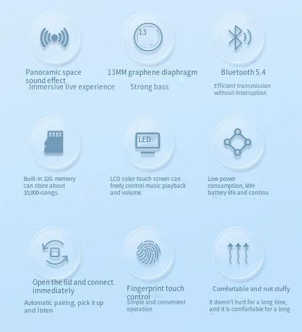 Intelligent Touch Screen in Ear Buds Wireless Bluetooth 5.4 Headphones New in The Ear Bluetooth Earbuds Sport Headsets IPX5 Waterproof Earphones for Running Workout