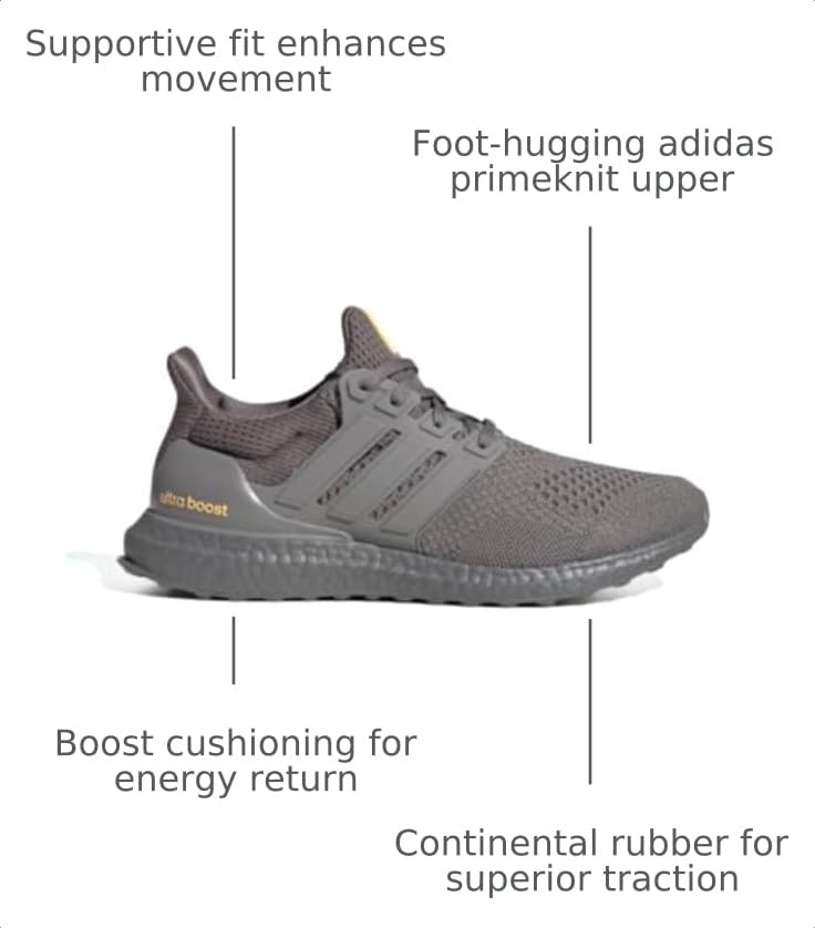 Image of adidas Men's Ultraboost 1.0 Running Shoe
