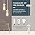 VTYXCTIGJ Industrial Mini Pendant Light Kit, Edison Retro Pendant, UL E26 Lamp Socket Vintage Pendant Light Cord, Mini Ceiling Hanging Light Fixtures, Adjustable Hanging Light Kit for Kitchen (White)