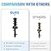 ILONPA 272492 272491 Front Struts Shocks w/Coil Springs for 2007-2014 Honda CR-V 2.4L L4 (Exc.Touring), Quick Strut Shock Absorbers Assemblies Suspensions Kit 2008 2009 2010 2011 2012 2013