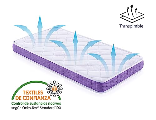 Miniatura 6 de Mattrex Colchón Viscoelástico Cuna Tamaño: 120x60 Cm Colchón Cuna Altura: 12 Cm Transpirable, Antiácaros, Antihongos Y Antibacterias Colchónes Cunas Con Certificado Oeko-Tex