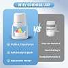 Professional Shaved Ice Machine: RX03 Electric Snow Cone Maker & ICEE Machine for Home, 60W Power, 120V Universal Voltage, Create Fluffy Ice Snow Cones, Slushies and Frozen Treats-White