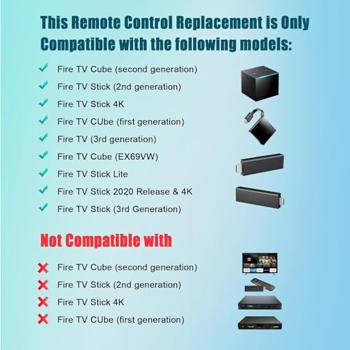 Image of L5B83H Replacement Remote Control with Voice Function Fit for AMZ SecondGen TVCube, TV Stick 1st Gen & SecondGen