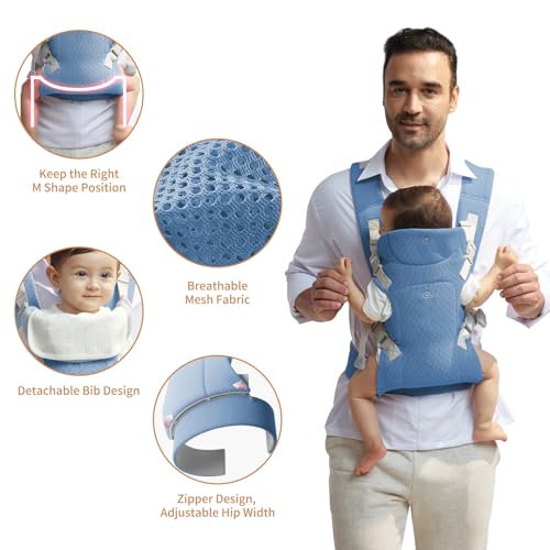 Miniatura 3 de Iulonee Mochila Portabebes Para Niños Multifunción Porteo Para Bebés Delantera Y Trasera Baby Carrier Wrap Ergonómicas Portabebés Recien Nacido Ajustable Porteo Bebe Niños De 3-36 Meses Azul Cielo