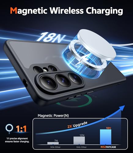 Image of FNTCASE for Samsung Galaxy S26-Ultra Case: Matte Magnetic Translucent Phone Cases with Screen Protector Lens Protection Compatible with Magsafe Rugged Protective Cell Cover (Frosted Black Magnetic)