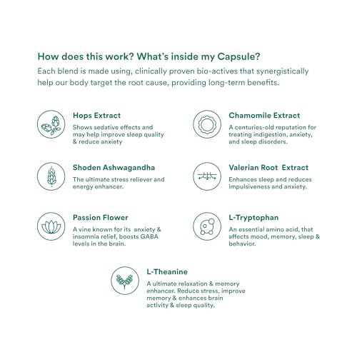 Image of Stress-Sleep Aid Capsules| Melatonin Free| Non-Habit forming| Calmer mind & Restful sleep| GMP Certified |Non-GMO |For Men & Women| 56 Capsules (Pack of 1)