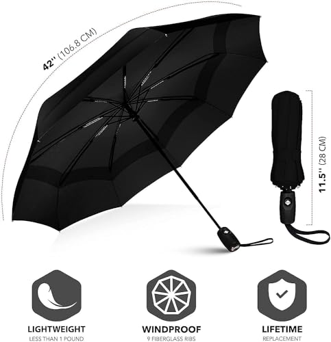 Image of Rylan Automatic Open Travel with Wind Vent, big size for men, for girls, for rain,Windproof Large for Man,Women(Black)