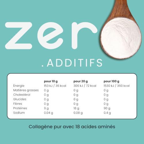 Peptide De Collagene Poudre 500g Collagène Hydrolysé Bovin | Facile à Dissoudre | Collagen Peptides Type 1 et 3 | Collagene Peptide Haute Biodisponibilité | VitaBright Colagene – vue 7