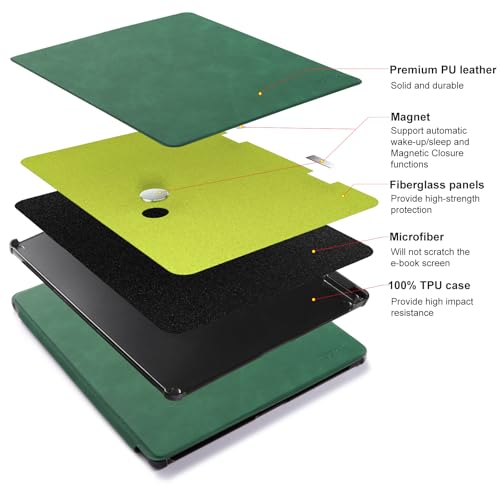 Image of CoBak Case for 11 inch Kindle Scribe 3rd Generation 2025, Kindle Scribe Colorsoft - All New PU Leather Cover with Auto Sleep Wake, Pen Holder for Scribe 11 inch 2025 Released