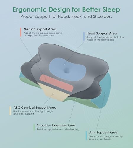 Image of DONAMA Cervical Pillow for Sleeping, Contour Memory Foam Pillow for Neck and Shoulder Support, Ergonomic Neck Pillow for Side Back Stomach Sleepers, Bed Pillows with Cooling Pillowcase