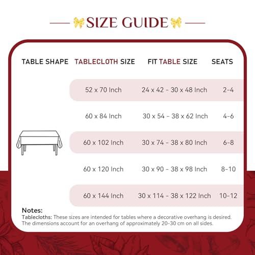 Softalker Christmas Rectangle Tablecloth Red Checkered Flower Xmas Table Cloths, Washable Polyester Fabric Table Covers for Dining, Parties & Holiday Decor(60 x 84 Inch) – Image 7