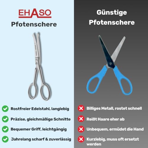 EHASO Premium Pfotenschere 12 cm gebogen für Hunde | Abgerundete Schere, Gebogene Schere, Klein und Präzise | Pfotenschere in Spitzenqualität | Für alle Hunderassen geeignet