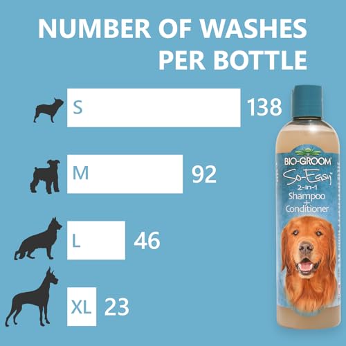Image of Bio-Groom 355ml Dog Shampoo, Gentle Tear Free Pet Grooming for Dogs & Cats, Deep Cleansing Moisturizing Formula for Soft Healthy Shiny Coats (Shampoo Plus Conditioner)