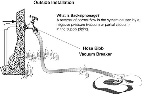 Watts 0792093 Lfnf8 Hose Connection Vacuum Breaker, 3/4 Inch #TOP3