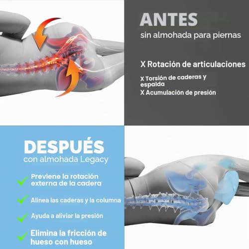 Almohada ortopédica para dormir de lado de forma cómoda cada noche 3