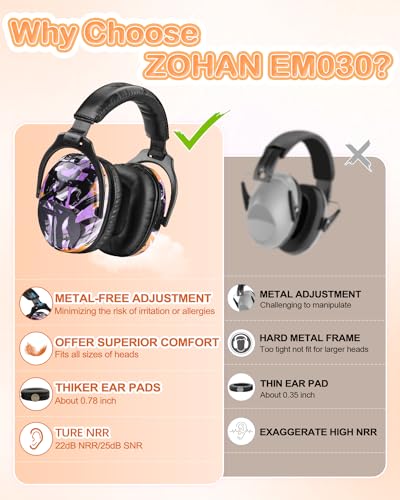 ZOHAN EM030 Kids Ear Protection Safety Ear Muffs, [Upgraded] Hearing Protectors for Children Have Sensory Issues