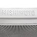 Mishimoto MMRAD-HE-03 Universal Air-to-Water Heat Exchanger, Dual Pass, 19.68in x 15.98in x 1.88in Core, 1000HP