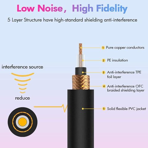 Musiclily Pro 30cm Guitar Effect Pedal Patch Cables TS Cable with Right Angle 1/4 Inch 6.35mm Mono Plugs, Black (Set of 5) - Image 4