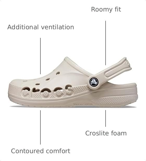 Image of Crocs Baya Clog (Unisex) Adult Mens Womens