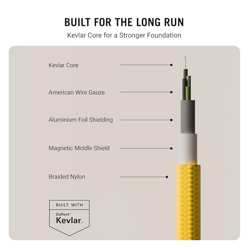Image of DailyObjects POP 100W Kevlar Core Magnetic Charging Cable | USB Type-C| Fast Charging, 480Mbps Data Transfer | Compatible with Android & iOS Smartphones, Earphones, Tablet /Ipads, MacBook - Yellow
