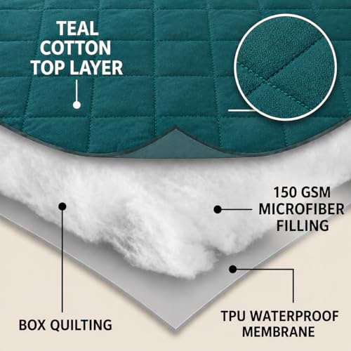 Image of RESTIFY 100% Waterproof Quilted Queen Size Mattress Protector 72x60 Inch 6x5 Ft Fits Upto 10 Inch Mattress | Premium Cotton Breathable Bed Protector | Mattress Cover for Double Bed |Teal