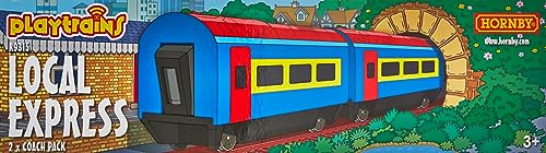 Il viaggio dei playtrains - Da dove cominciare? Inizia con 