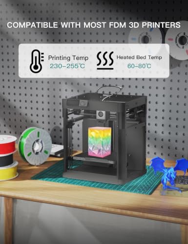 Image of PINBALL Rainbow PETG 3D Printer Filament 1.75mm ±0.02mm, Transparent Multicolor Printing Filament, Translucent PETG Filament, 1KG /2.2lbs