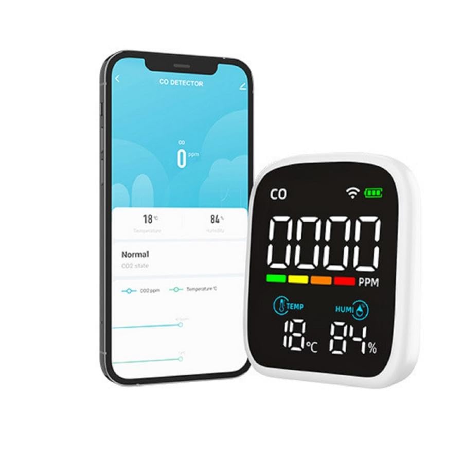 Amazon.co.jp: ggele 一酸化炭素測定器 WiFi スマホで一酸化炭素計測器