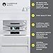 Cambridge Audio CXA80 Stereo Two-Channel Amplifier with Built-in DAC - 80 Watts Per Channel (Silver)